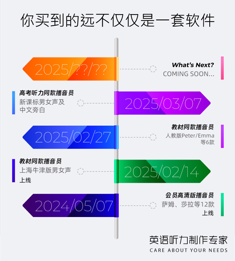 lsbuilder-timeline-v2-750px