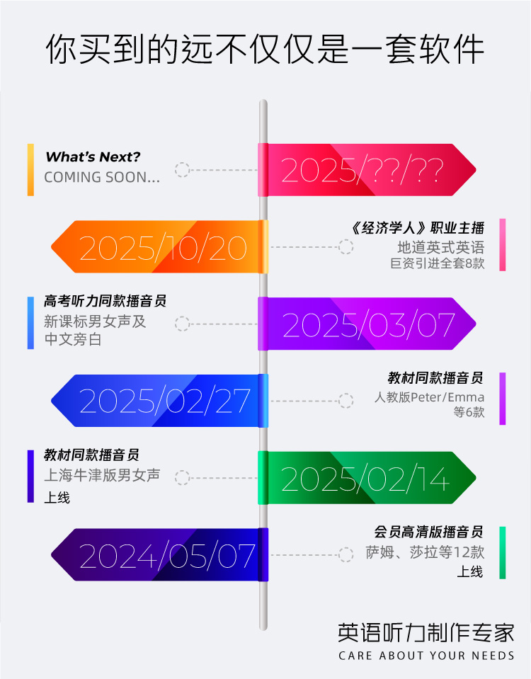 lsbuilder-timeline-v2-750px